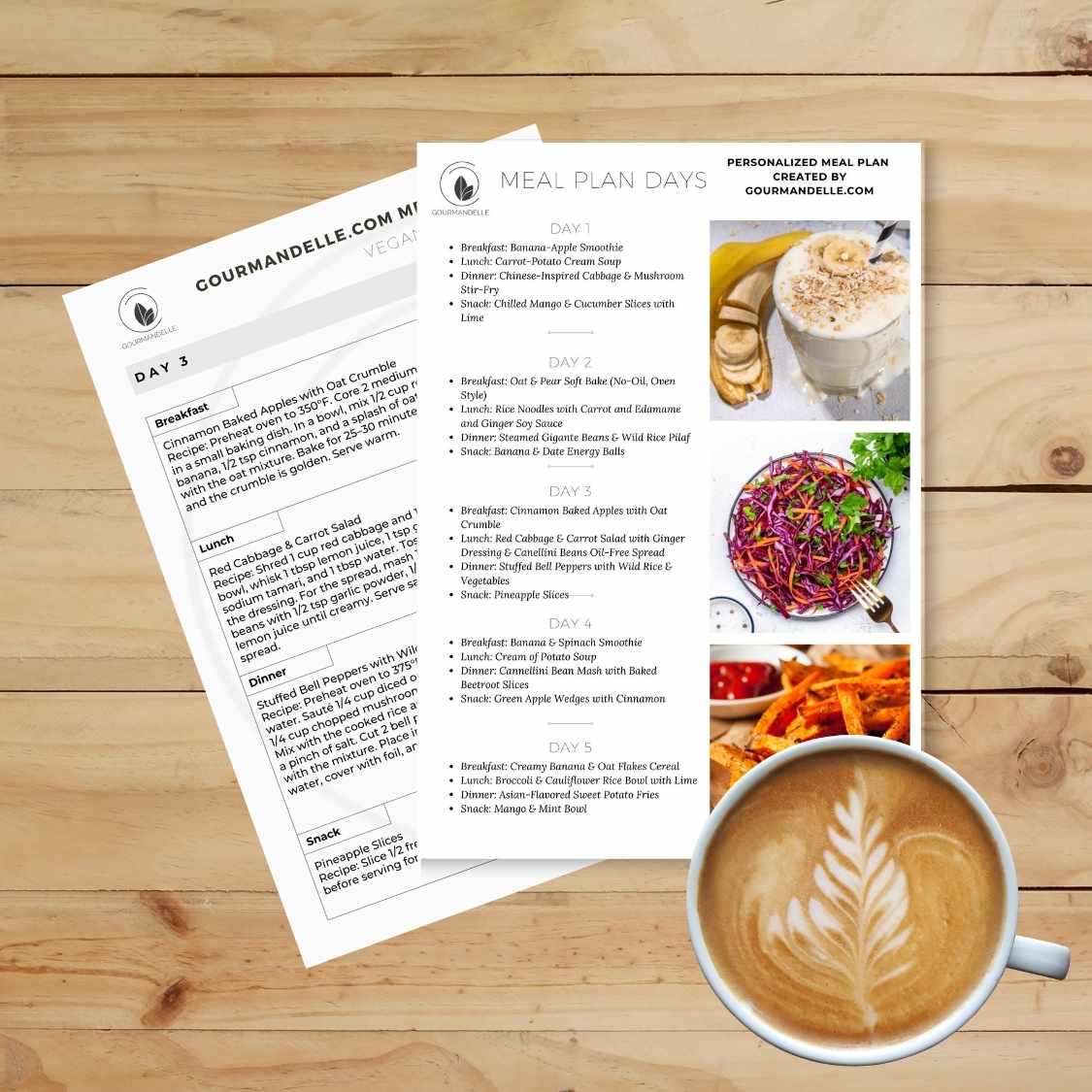 Custom Meal Plans - Gourmandelle