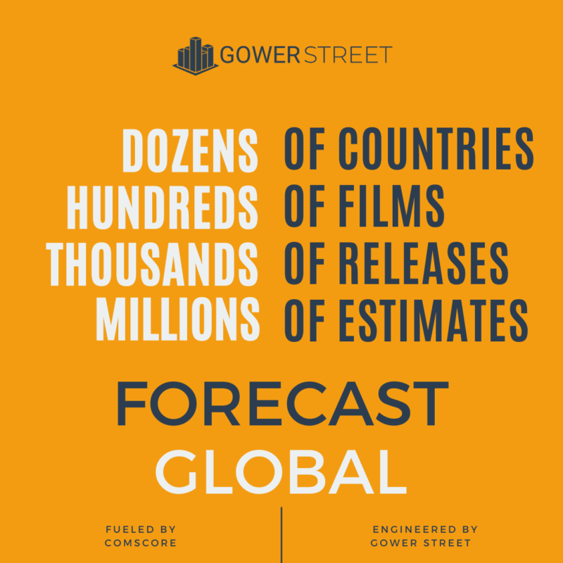 Gower Street Analytics, Comscore Movies, Announce ‘Forecast Global’ Service for CinemaCon International Day - Gower Street Analytics