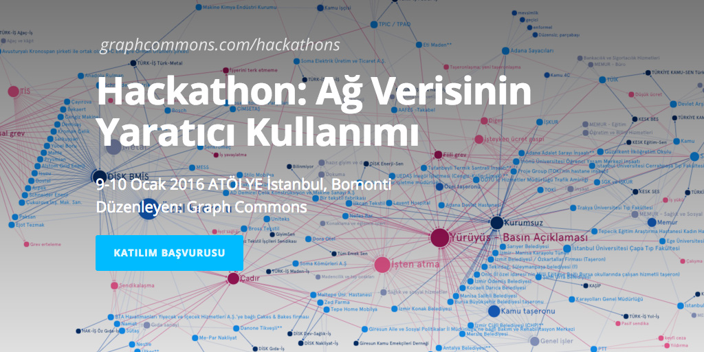 Hackathon: Creative Use of Complex Networks - Graph Commons Hackathons