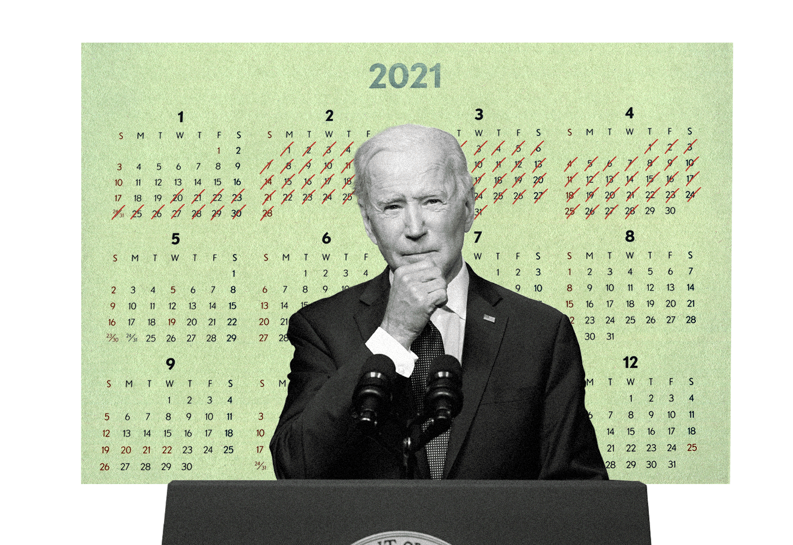 The fossil fuel industry isn’t sweating Biden's climate plan ... yet | Grist