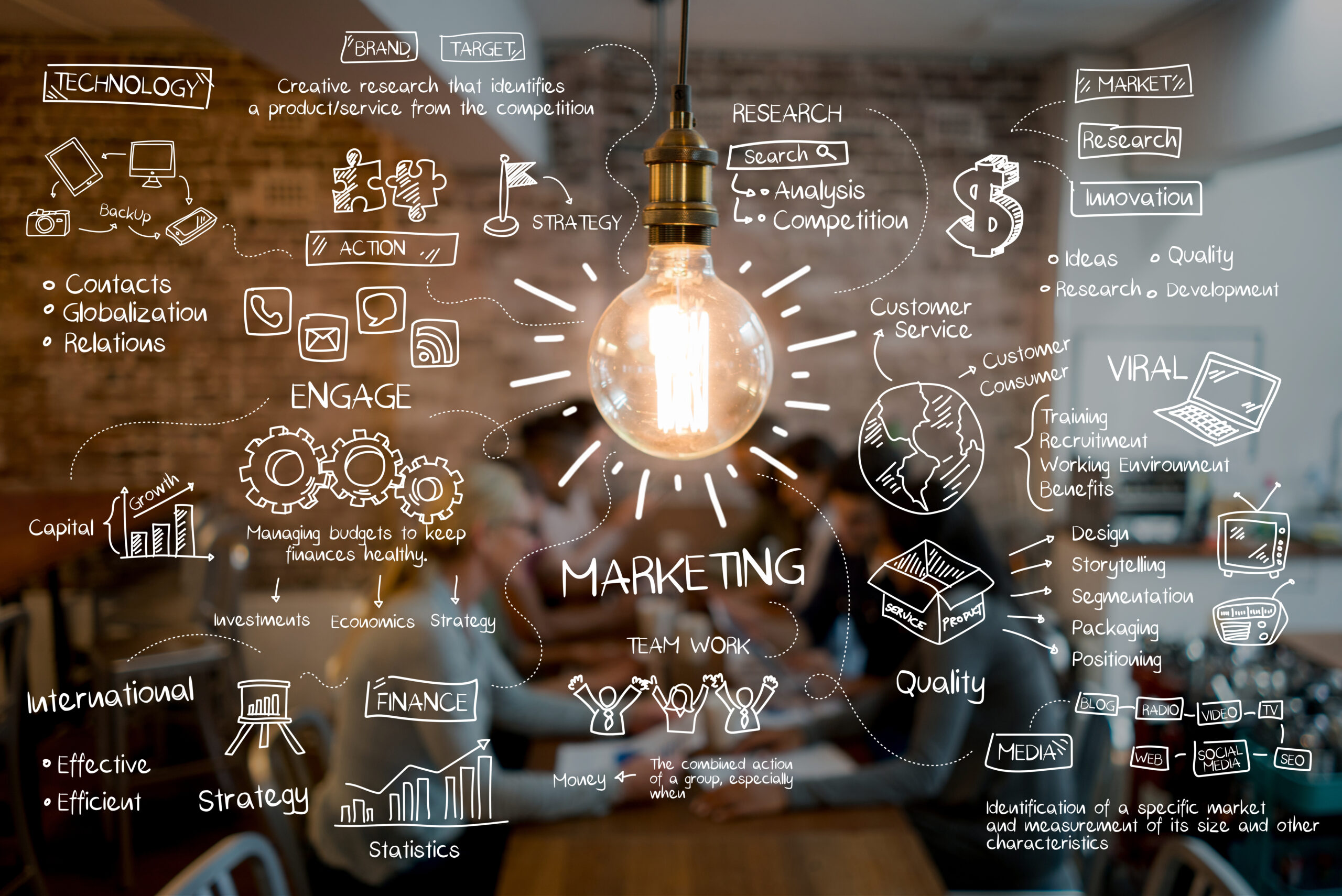 E-marketing made easy - Growth Business