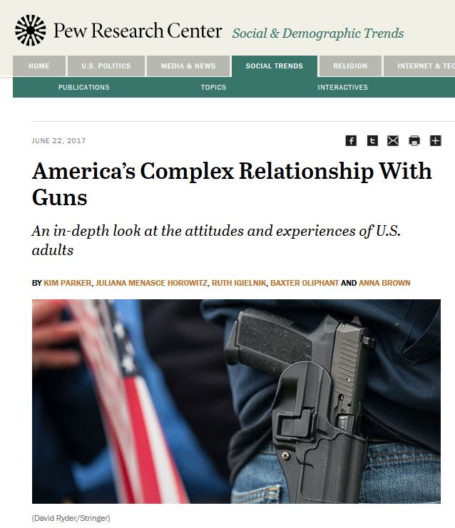 The Politics of Gun Ownership and Gun Owners – Findings from the Pew Research Center – Gun Culture 2.0