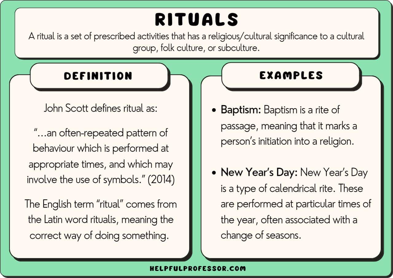 50 Examples of Rituals (Sociologist Explains) (2026)