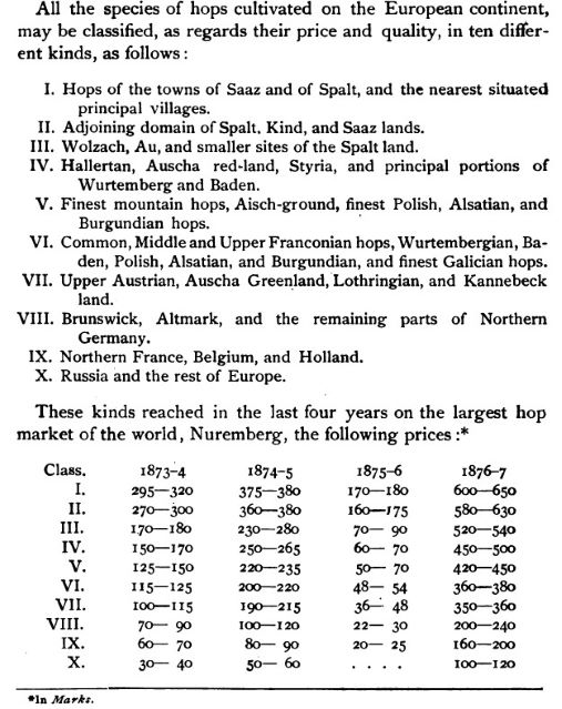 Queries 7.11: Noble or landrace? Callista: Old World or New World? - HOP QUERIES