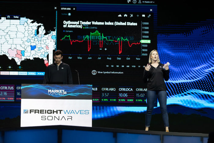FreightWaves Closes Strategic Series B to Expand Its Media and Data Freight Empire - Hypepotamus