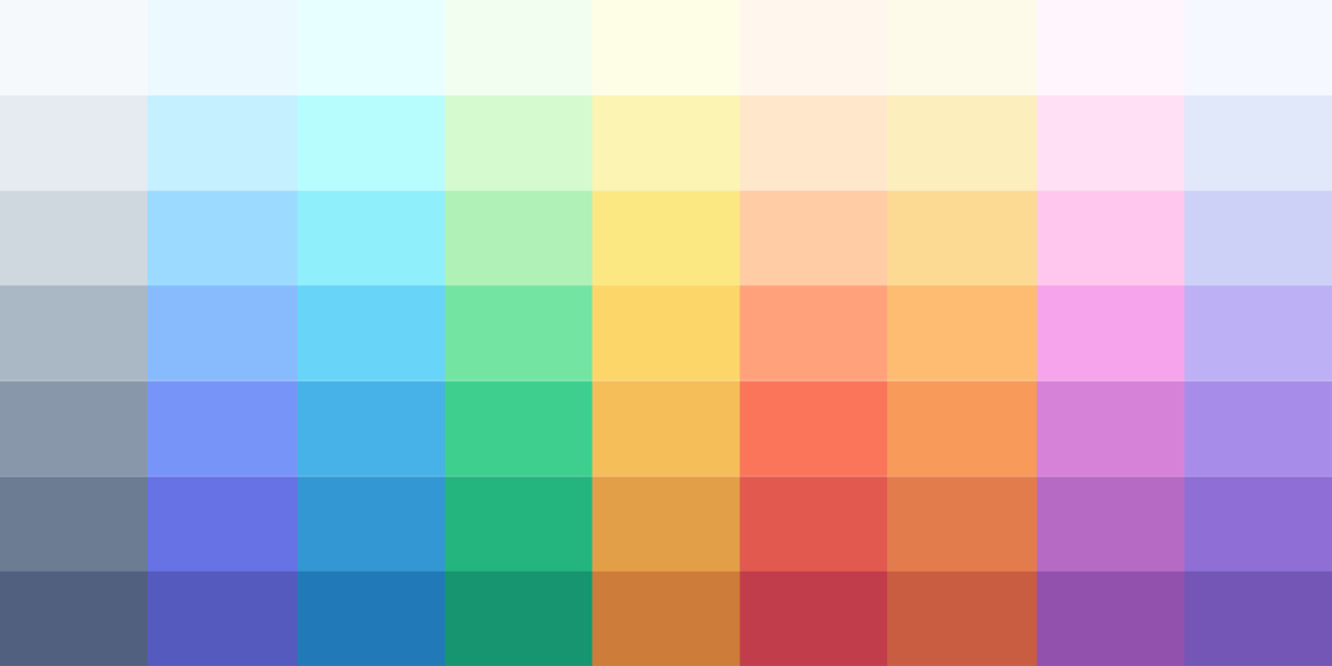 Why is Nobody Using the hwb() Color Function? | CSS-Tricks