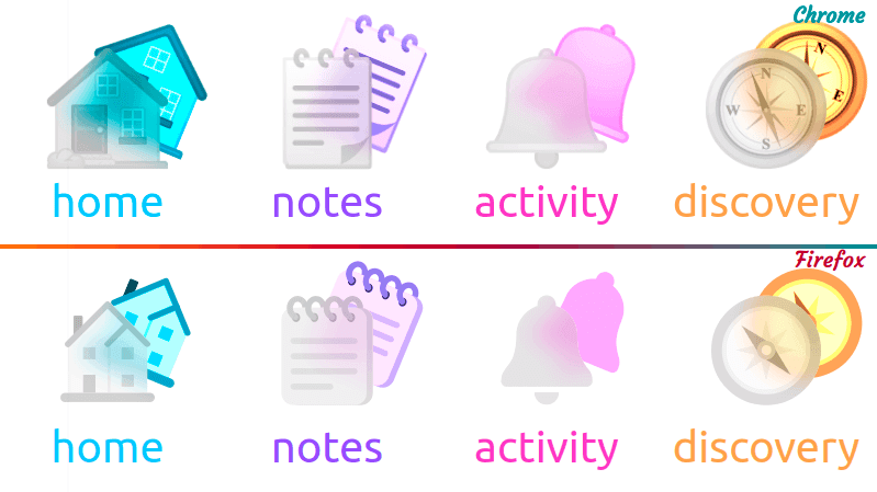 Icon Glassmorphism Effect in CSS | CSS-Tricks
