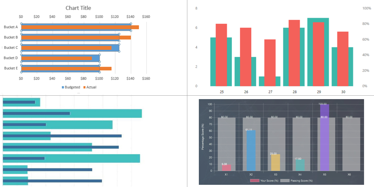 Overlapping Bar Charts | CSS-Tricks