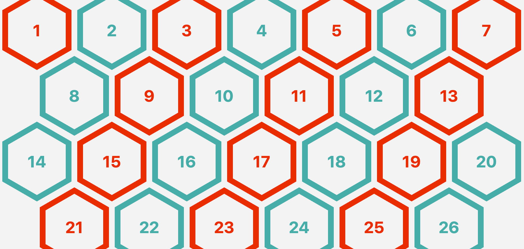 Responsive Hexagon Grid Using Modern CSS | CSS-Tricks