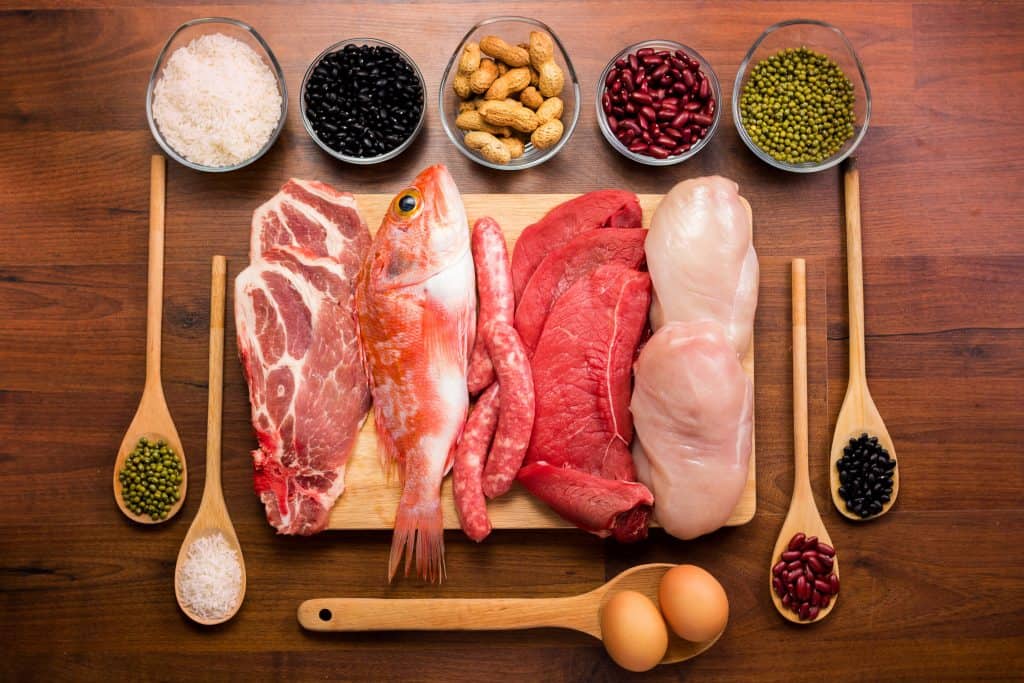 ES - What does the world eat? - Sustainable Fisheries UW