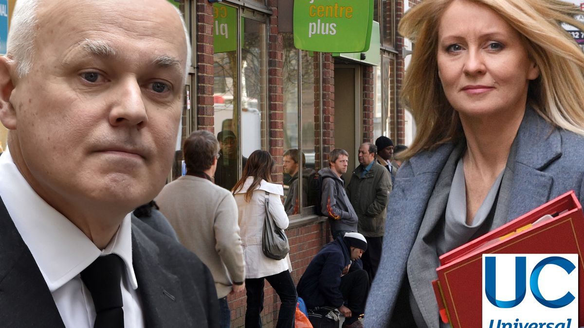 Tories' flagship benefit Universal Credit torn apart in landmark NAO report - the 5 most shocking findings - The Mirror