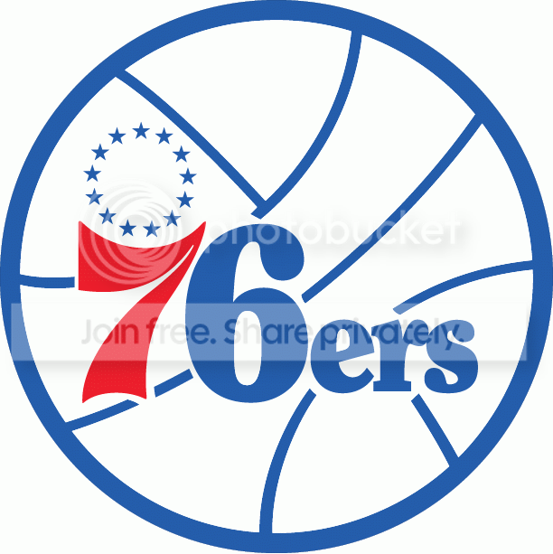 Best Nicknames in Sixers History - Shibe Vintage Sports