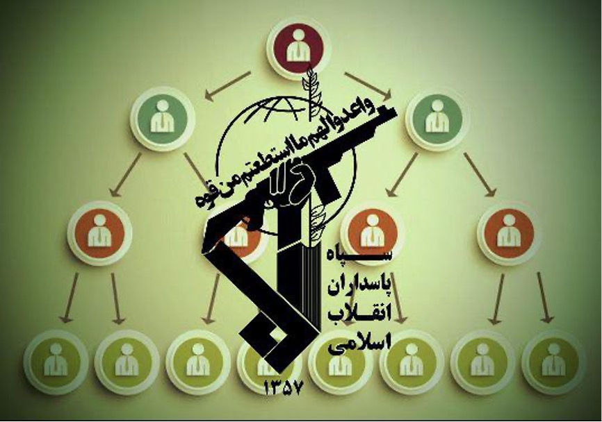 Bonyads, the opaque world of Iran’s foundations - IARI