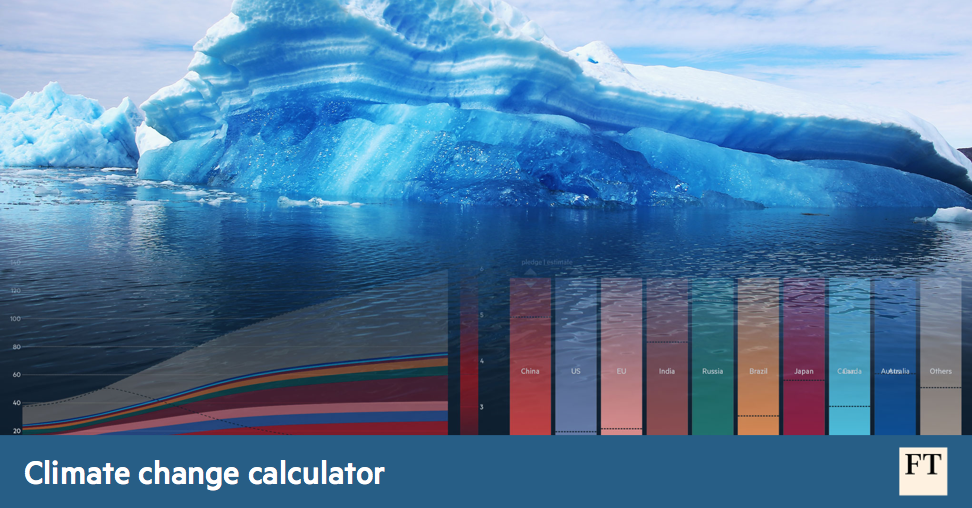 Climate change emissions footprint calculator