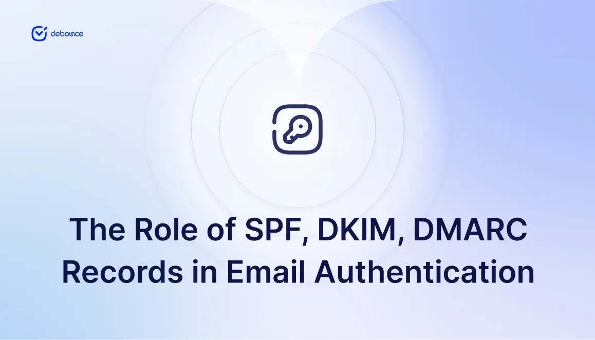 The Role of SPF, DKIM, DMARC Records in Email Authentication - DeBounce