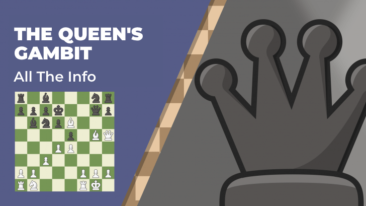 The Queen's Gambit On Netflix - All The Info - Chess.com