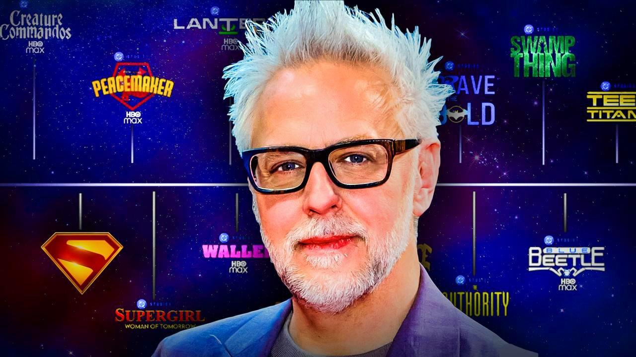 DC Studios Is Now Making 6 New Animated TV Shows | The Direct