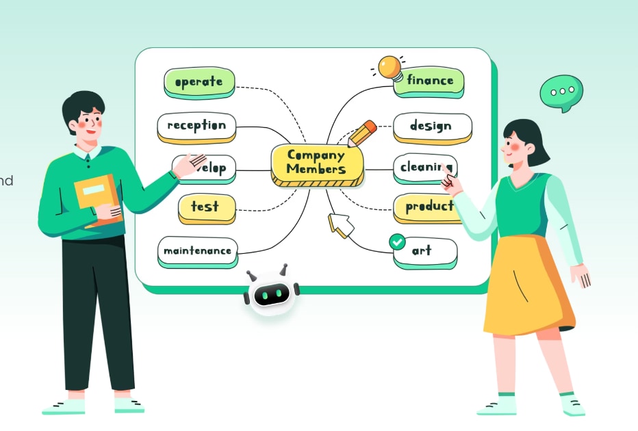 Features Available with EdrawMind - Mind Mapping Software