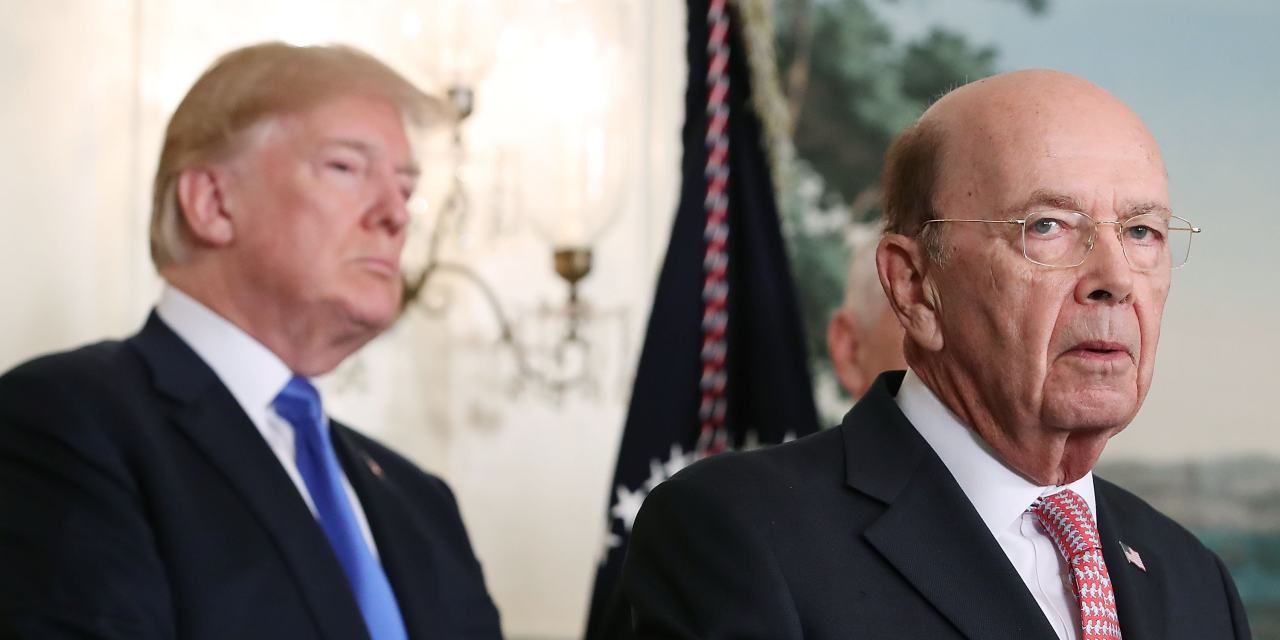 Trump Plans New Curbs on Chinese Investment, Tech Exports to China - WSJ