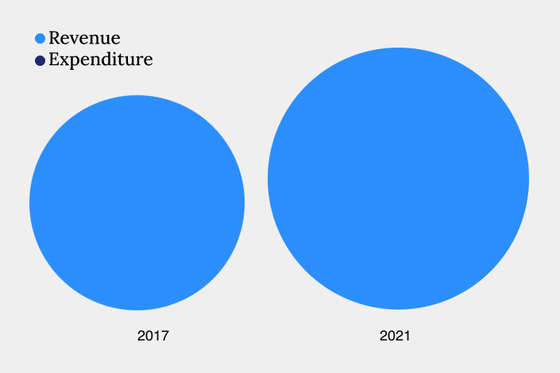 In Depth: China Debates Who Should Pay for Public Health Crises - Caixin Global