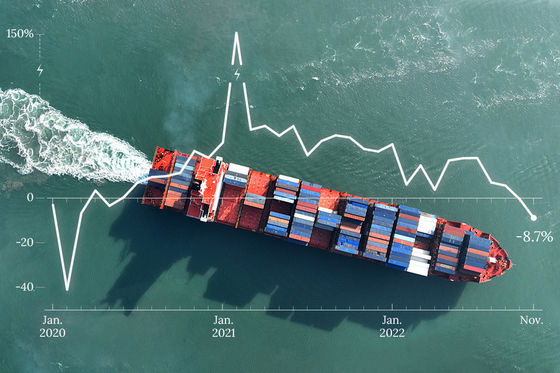 In Depth: Why China’s Exports Are in the Doldrums - Caixin Global