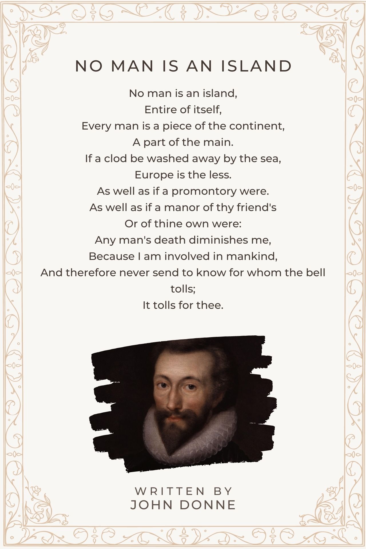 No Man Is An Island - No Man Is An Island Poem by John Donne