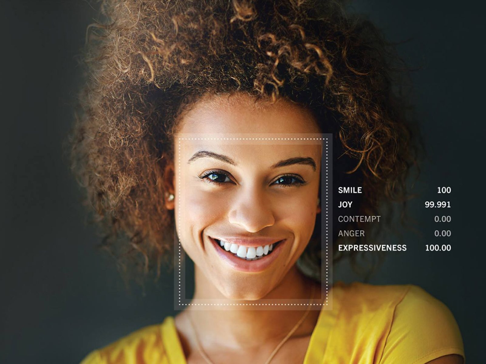 Media Analytics - iMotions
