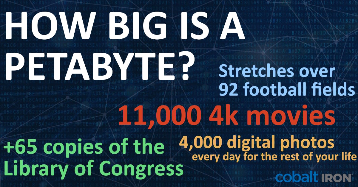 Petabyte - How Much Information Could it Actually Hold?