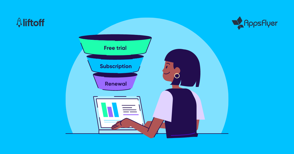 The State of App Marketing for Subscription Apps 2023 | Liftoff