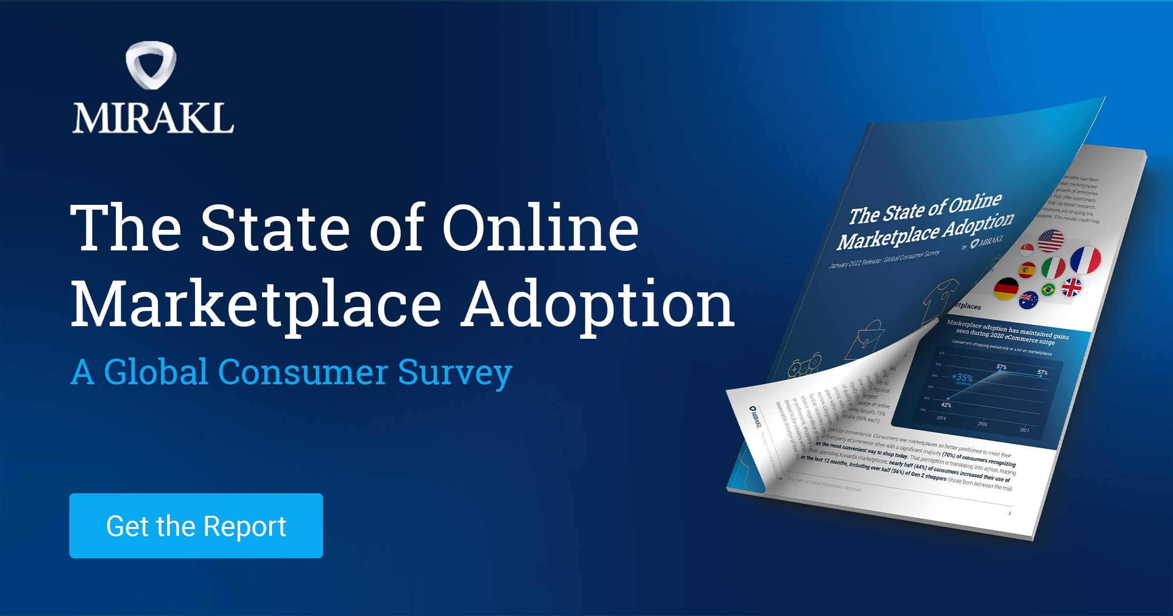 The State of Online Marketplace Adoption by Mirakl