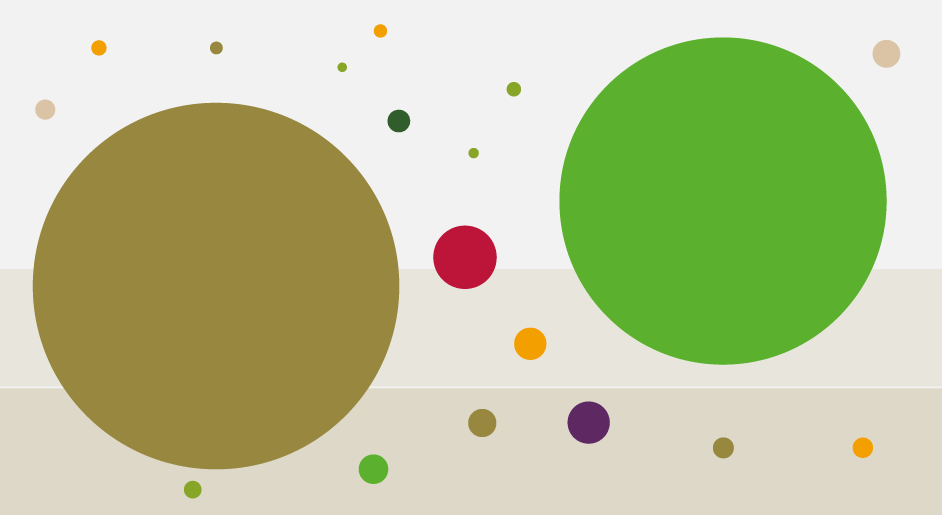 What is the World’s Biggest Cash Crop? — Information is Beautiful
