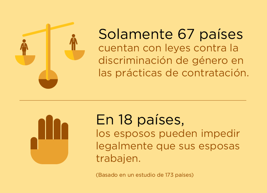 Las mujeres en el cambiante mundo del trabajo - Algunos datos que debería conocer