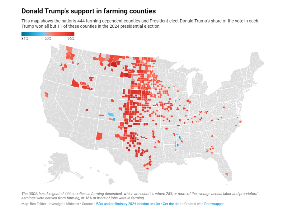 GRAPHIC: Trump support grew in America's top farming counties despite first-term trade war - Investigate Midwest