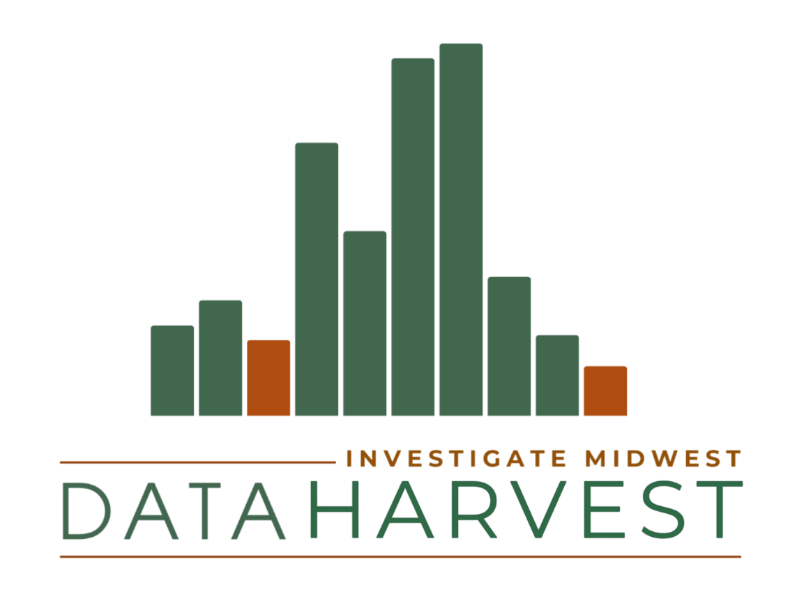 Tariff escalations trigger another decline in US farm exports to China - Investigate Midwest