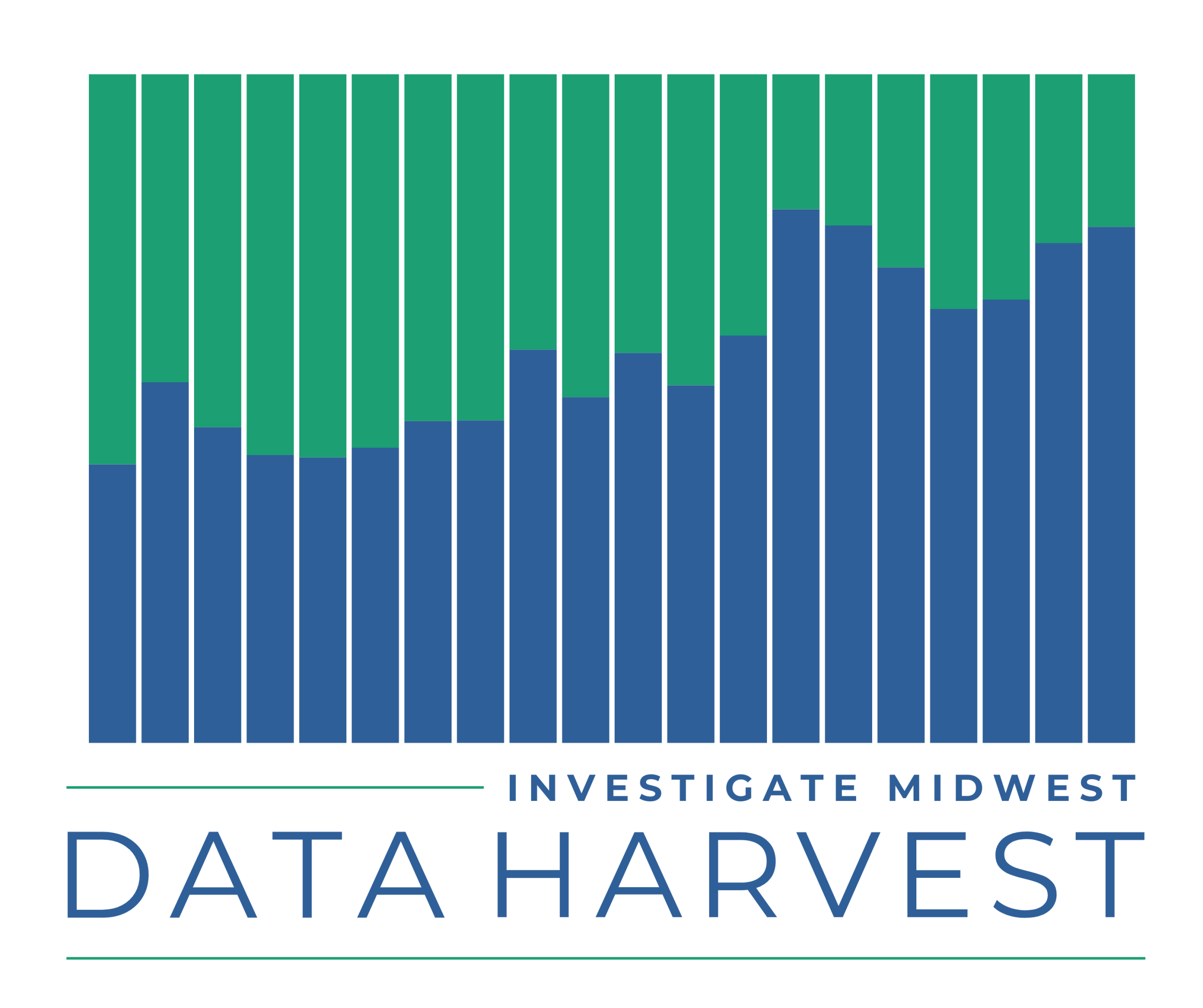In 2025, growers grew more anxious about Brazil’s edge in global soybean markets - Investigate Midwest