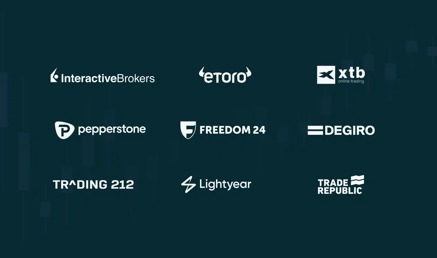 Best trading platforms in Europe in 2026 (which to avoid ❌)