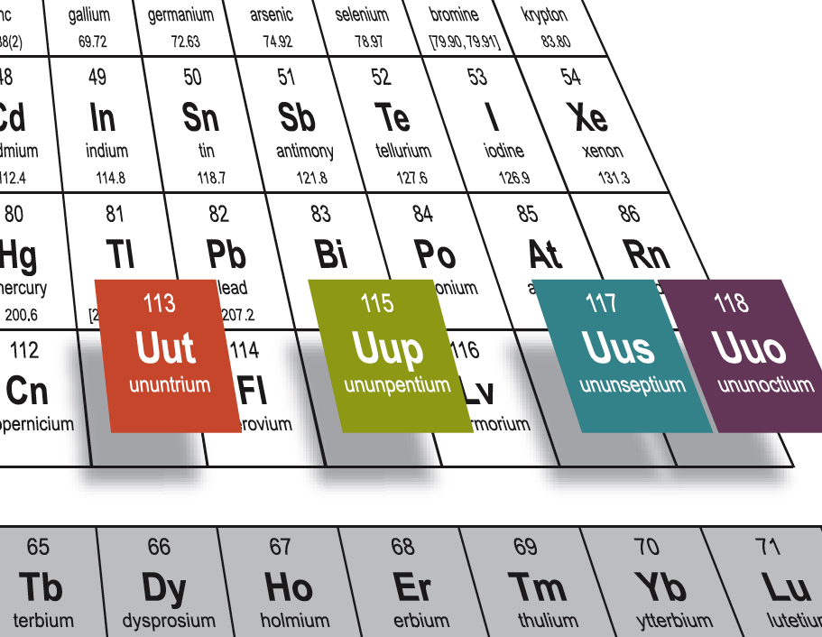 IUPAC is naming the four new elements nihonium, moscovium, tennessine, and oganesson - IUPAC | International Union of Pure and Applied Chemistry