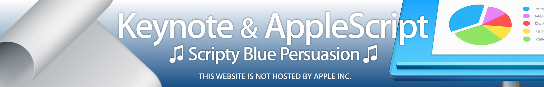 AppleScript and Keynote: Playing Documents
