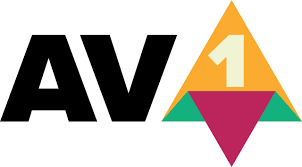 AV1 and more ... how does Jitsi Meet pick video codecs? - Jitsi
