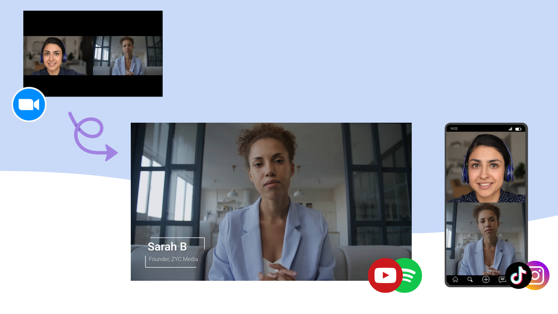 Katana | Turn Zoom recordings into video podcasts