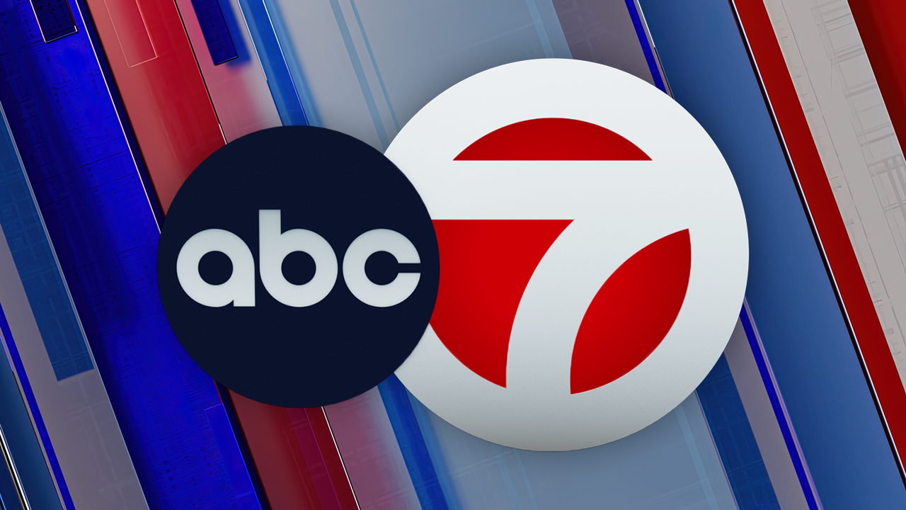 ABC-7 Storm Track Weather - Clouds increase over the weekend with cooler temps and gusty winds - KVIA