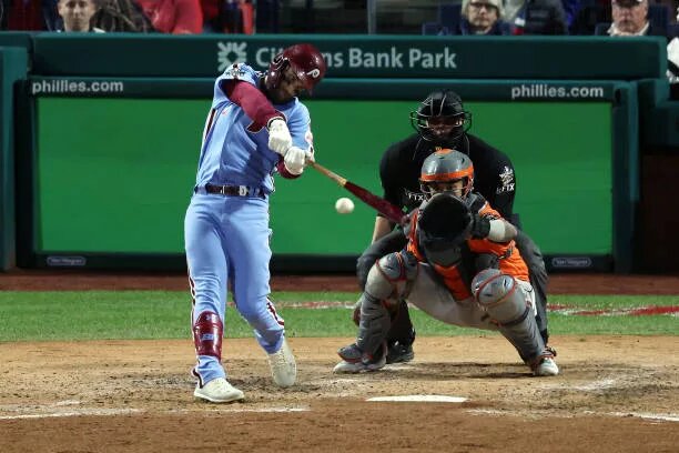 The Phillies' Optimal Lineup - Last Word On Baseball