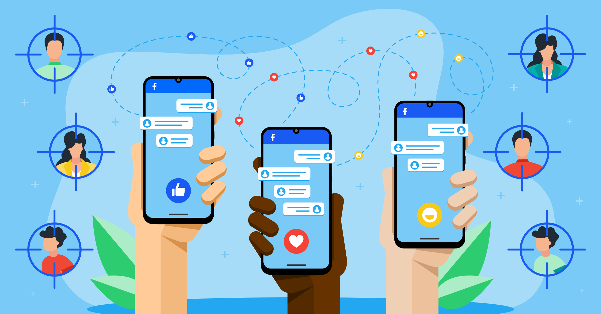 A step-by-step guide to Facebook custom audiences - LeadsBridge