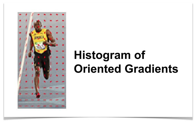 Histogram of Oriented Gradients explained using OpenCV