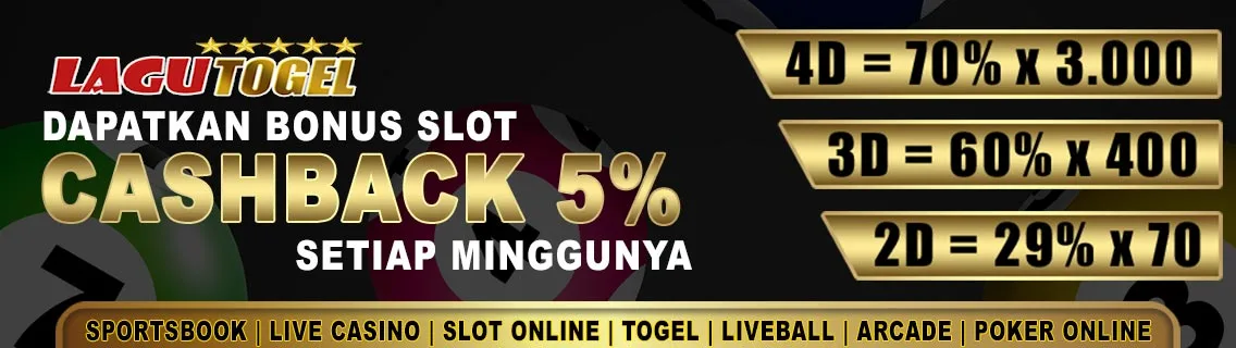 Lagutogel - Pusat Game Online Terpercaya & Terlengkap Link Resmi