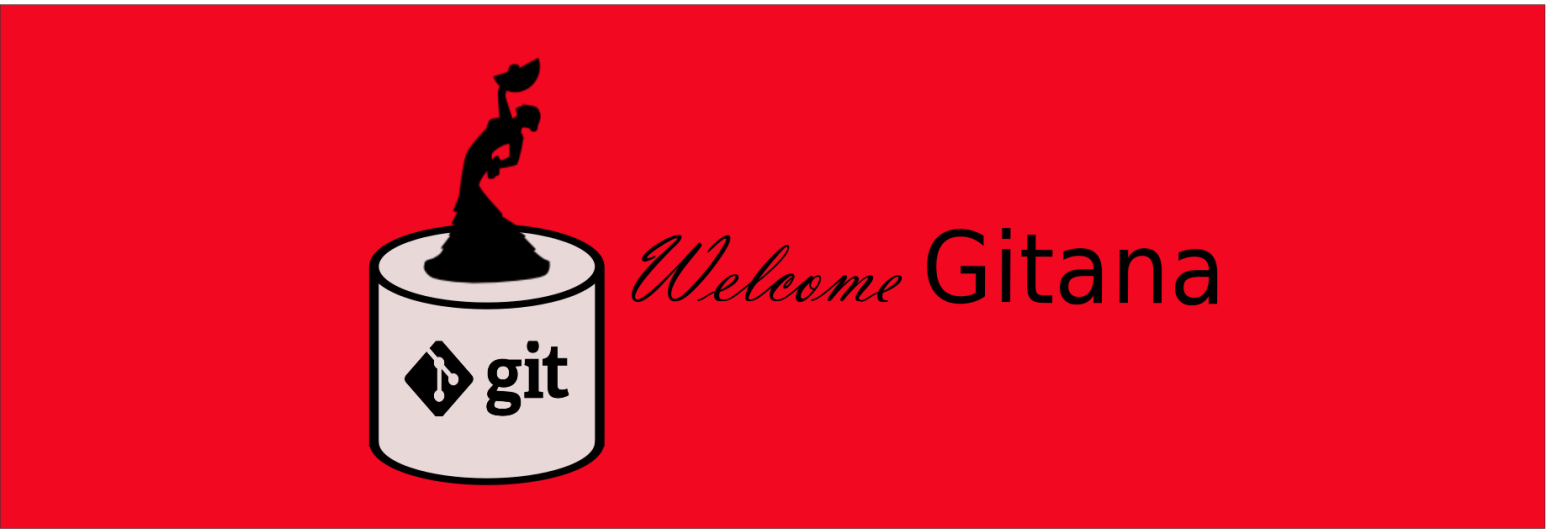 A conceptual and database schema for Git via Gitana - Livable Software