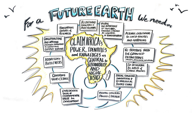 Future Earth | Flickr