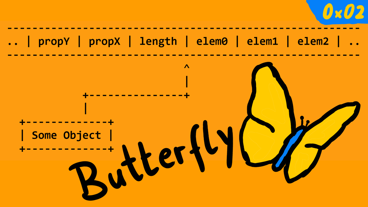 The Butterfly of JSObject