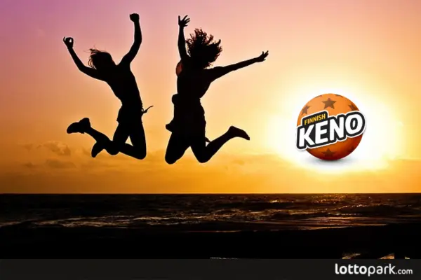 Top Keno-Lotterien, die du diese Woche bei LottoPark spielen kannst - LottoPark