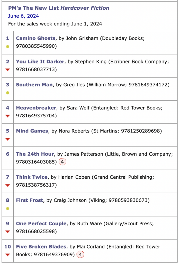 Introducing The New List - Publishers Lunch